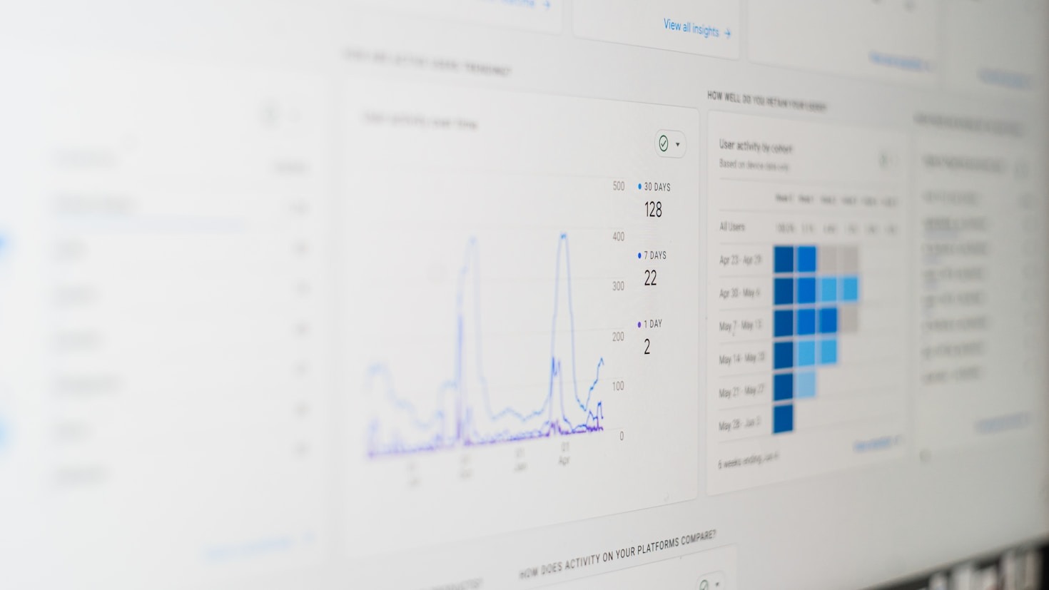 Top Trends in Digital Marketing for 2023